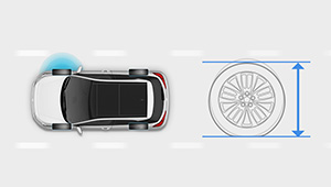 Sistema de Monotorização da Pressão dos Pneus (TPMS)