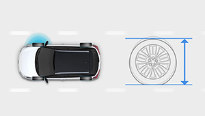 Hyundai i20 Active: TSistema de Monitorização da Pressão dos Pneus (TPMS)