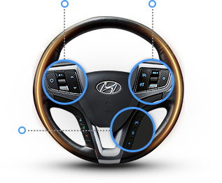 Hyundai i40sw: Comandos remotos no volante