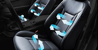 Hyundai i40sw: Bancos dianteiros com ventilação