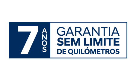 Hyundai ionich: Comandos remotos no volante