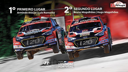 Team Hyundai Portugal com domínio total no Rali de Portugal