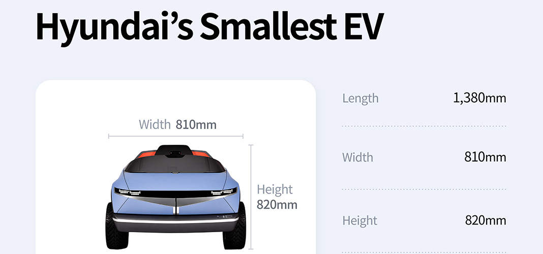 Hyundai Mini ‘45’ EV