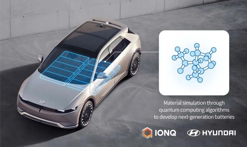 IonQ e Hyundai Motor estabelecem parceria em computação quântica